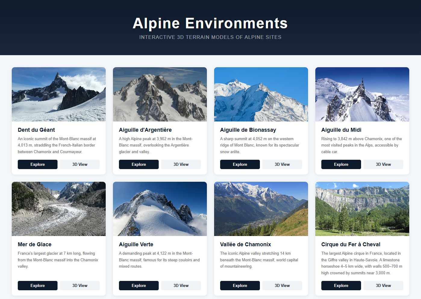 Alpine Environments — site web interactif