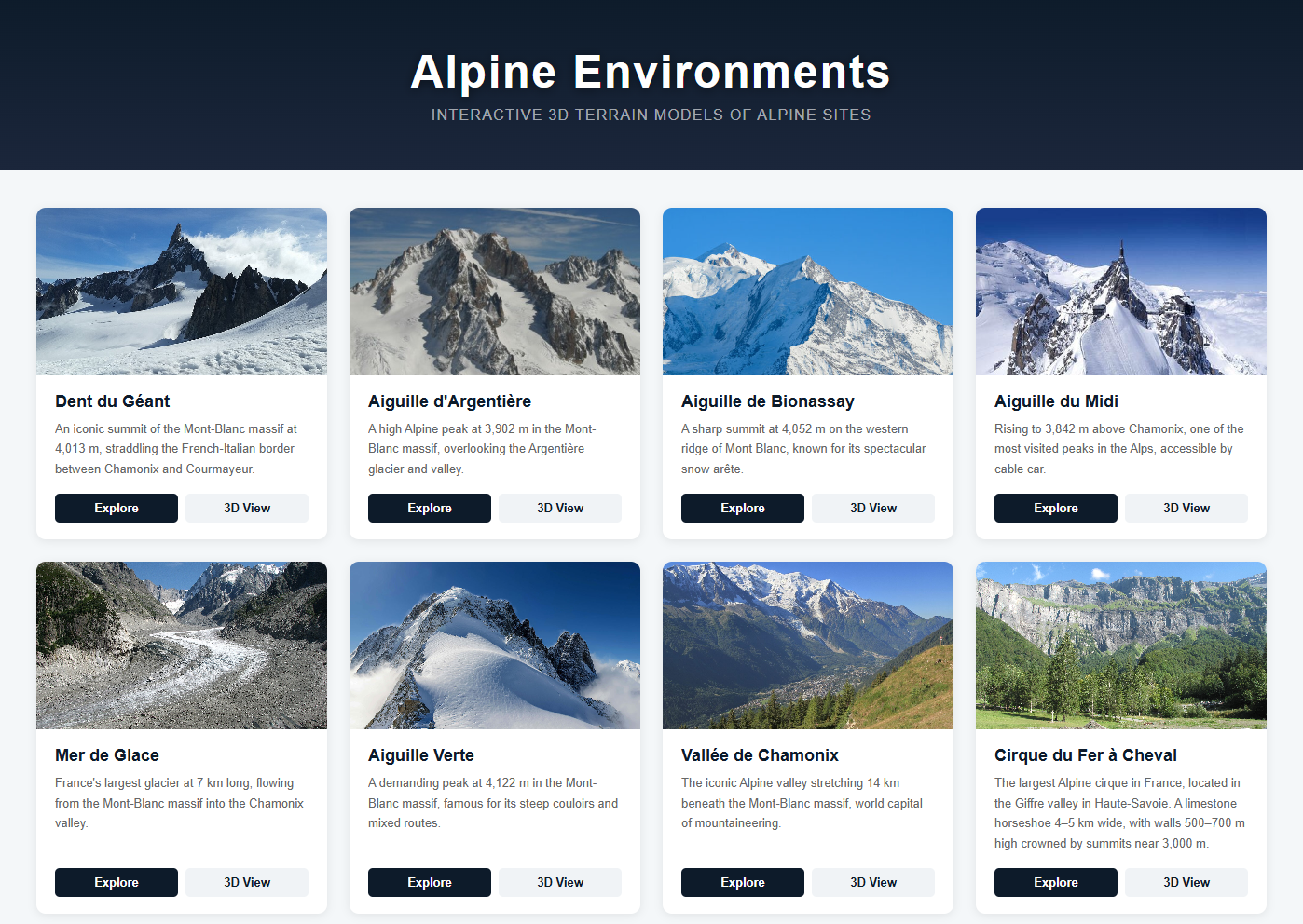 Alpine Environments — visionneuse 3D cartographie IGN